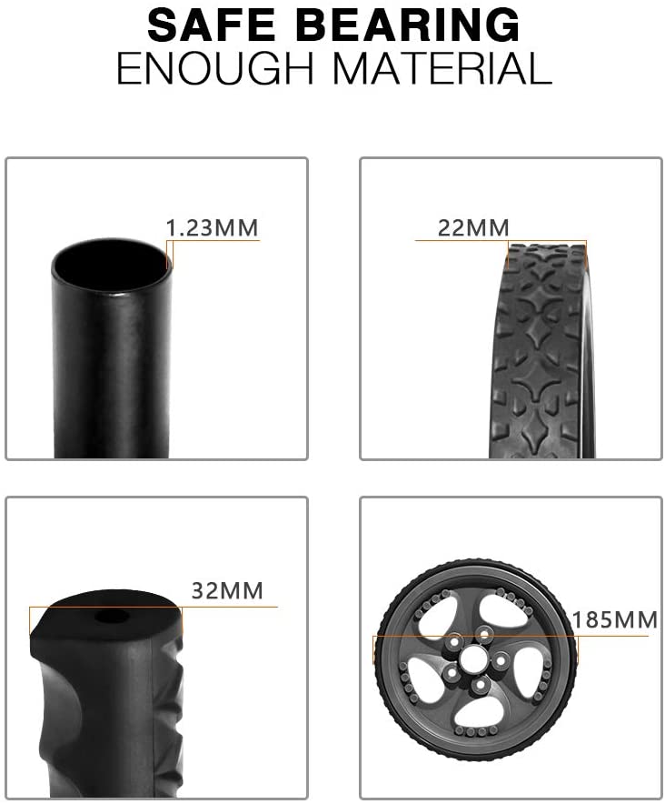 CoreMax Ab Roller Wheel